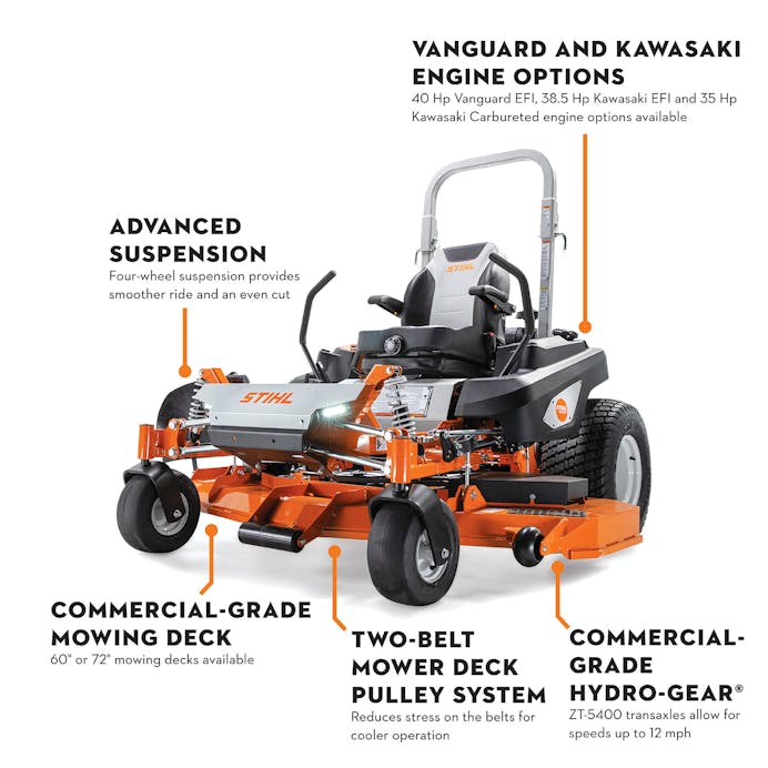 STIHL® RZ 972¡