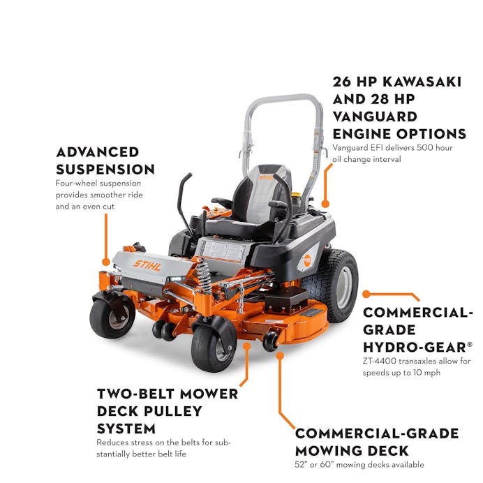STIHL® RZ 752¡ K – Family Center Farm & Home
