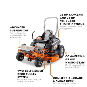 STIHL® RZ 752¡ K